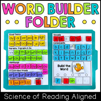 Phonics Word Building Folder - Science of Reading - Word Mapping and Spelling