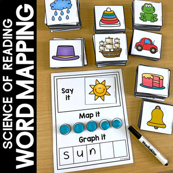 Word Mapping - Phonics Spelling Center (Science of Reading) Orthographic Mapping