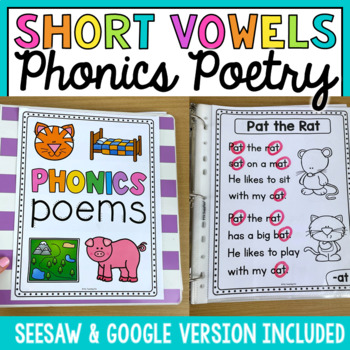 Phonics Poems - CVC and Short Vowel Poetry - Fluency