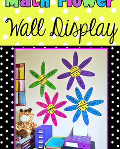 Math Word Wall Flower Display - Addition Subtraction Multiplication Division