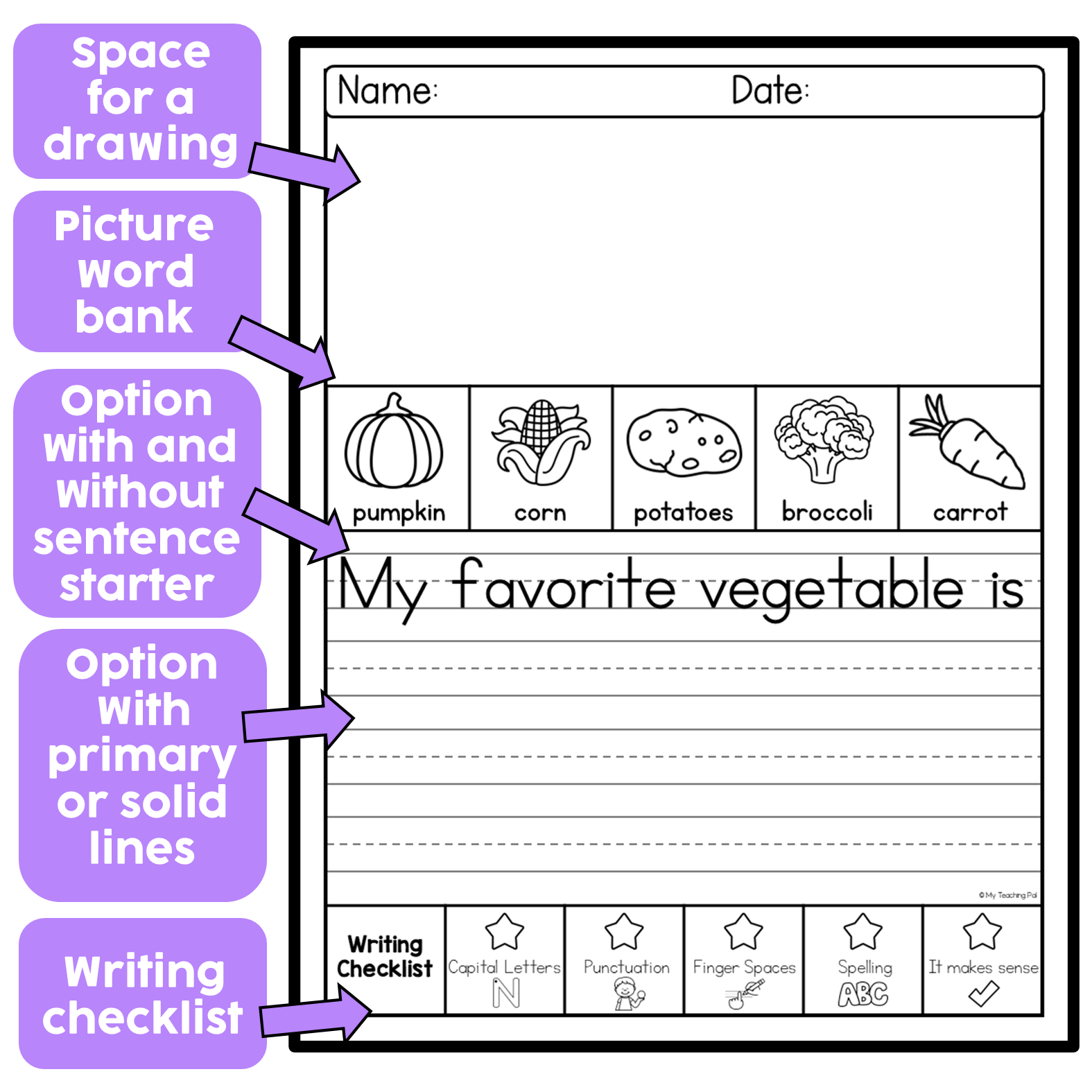 October Writing Prompts - Kindergarten & First Grade Writing Journal ...