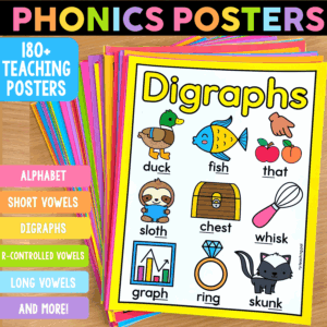 Phonics Posters - Sound Posters - Anchor Charts and Classroom Posters
