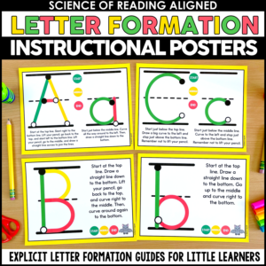 Letter Formation Posters | Alphabet Handwriting Posters | Uppercase & Lowercase